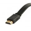 HDMI Hi-Speed Flat Cable 20Mtrs