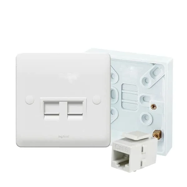 CAT 6E Double Faceplates