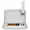 ZTE MF-283 Router Ports