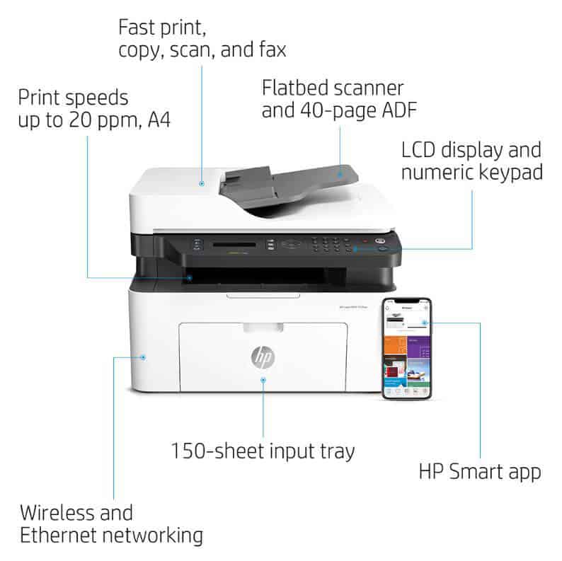 HP MFP 137fnw Monochrome Laser Printer Features_Devices Technology Store