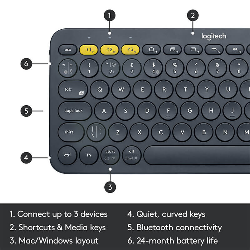 Logitech K380 Bluetooth Keyboard Buttons_Devices Technology Store