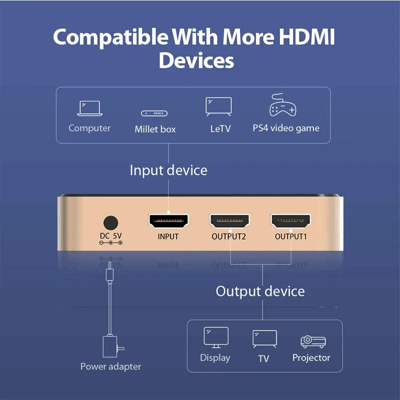 Vention 1 In 2 Out HDMI Splitter ACBG0_devicestech.co.ke 4