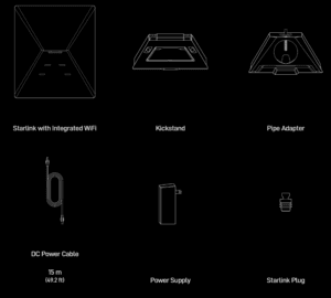 Starlink Mini Kit Content
