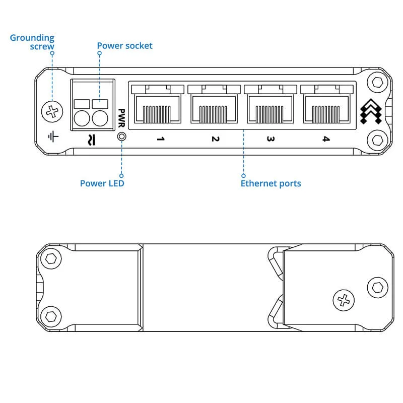 Teltonika TSW304 Industrial unmanaged Gigabit Switch Parts_www.devicestech.co.ke