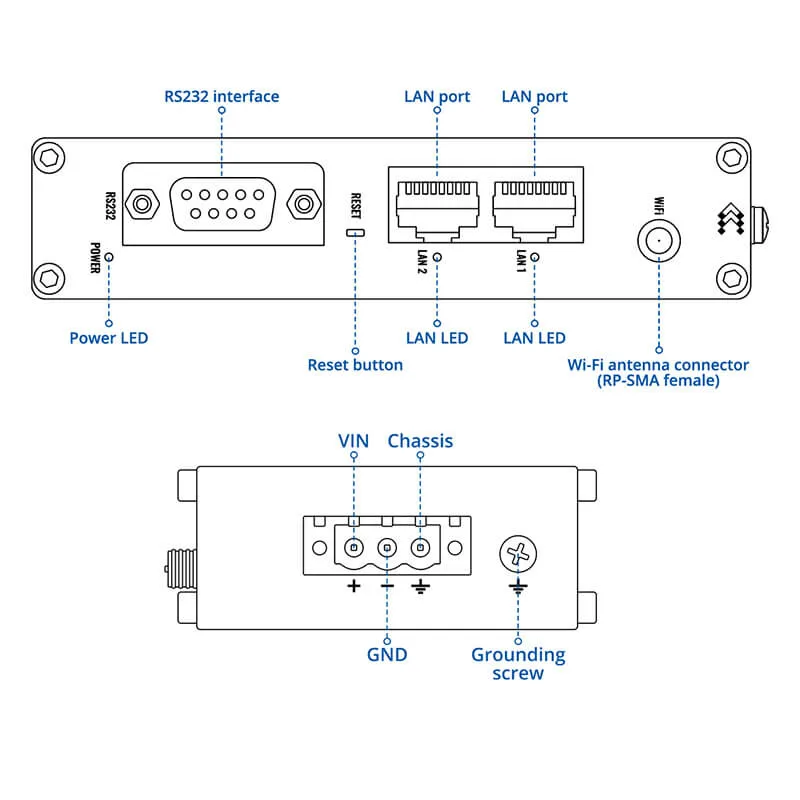 Teltonika DAP142 Industrial Wireless Access Point with RS232 Port - Image 5