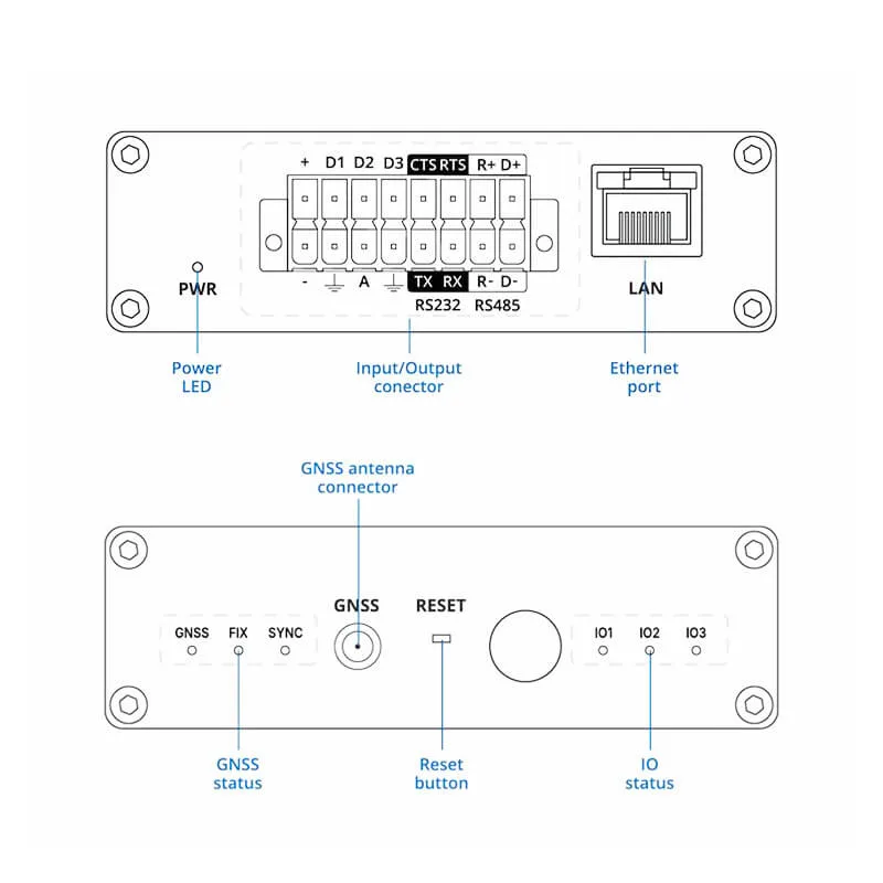 Teltonika NTP001 NTP Server Parts_www.devicestech.co.ke