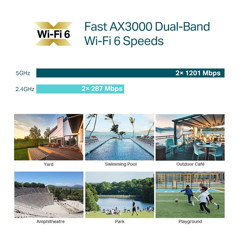 TP-Link EAP650 AX3000 Indoor Outdoor WiFi 6 Access Point App_devicestech.co.ke