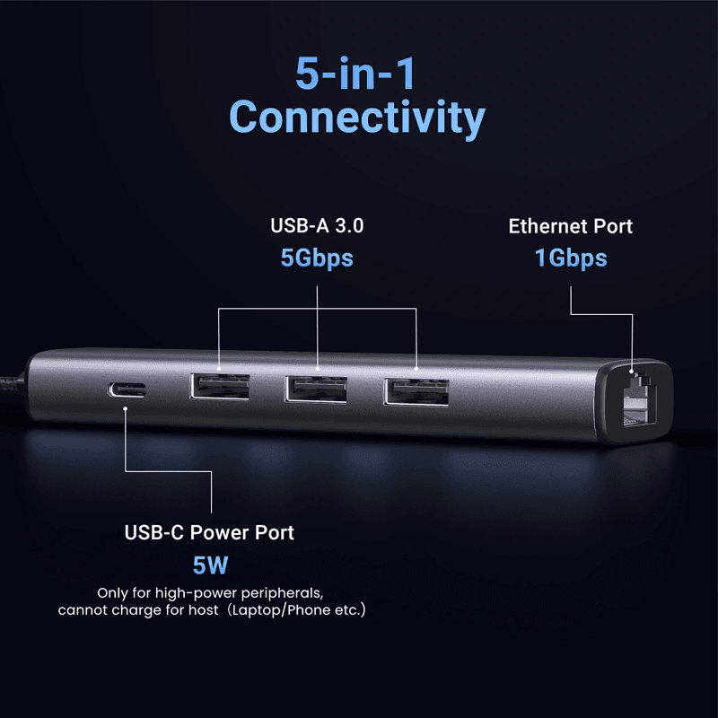 UGREEN CM475 USB3.0 to 3×USB3.0 +RJ45_ devicestech.co.ke 2